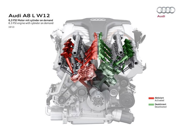 Audi A8 W12 -4