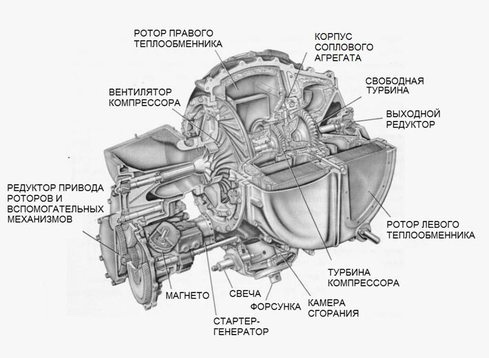 Chrysler Turbine 4